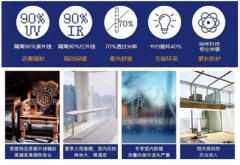 成功斩获金榜上的两项席