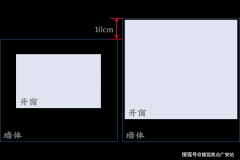 <strong>好比：强交通、有贸易、有、有生态资本</strong>